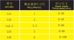 horizontal lifting clamps la type