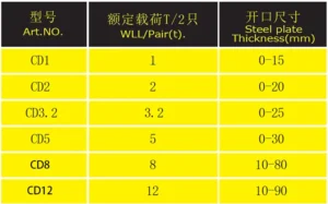 vertical lifting clamps (dsq) cd type