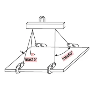 水平吊装夹具 pdb 型