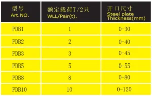 水平吊装夹具 pdb 型